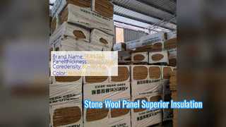 ساخت و ساز انرژی عایق برق پانل پشم سنگ